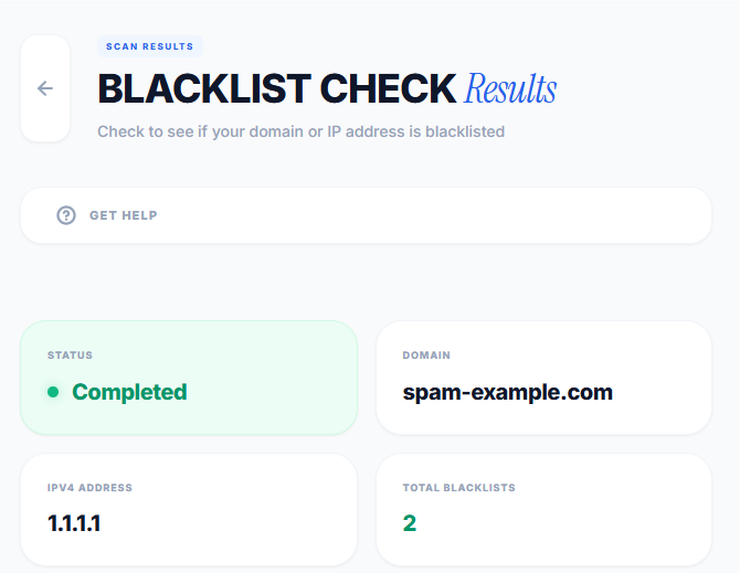 Blacklist Check Results