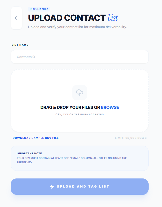 Contact Verification
